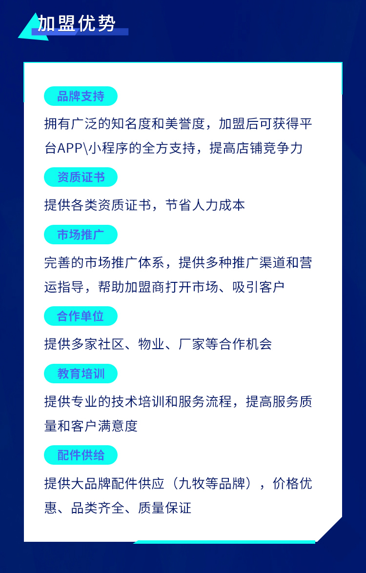 招商加盟H5_04
